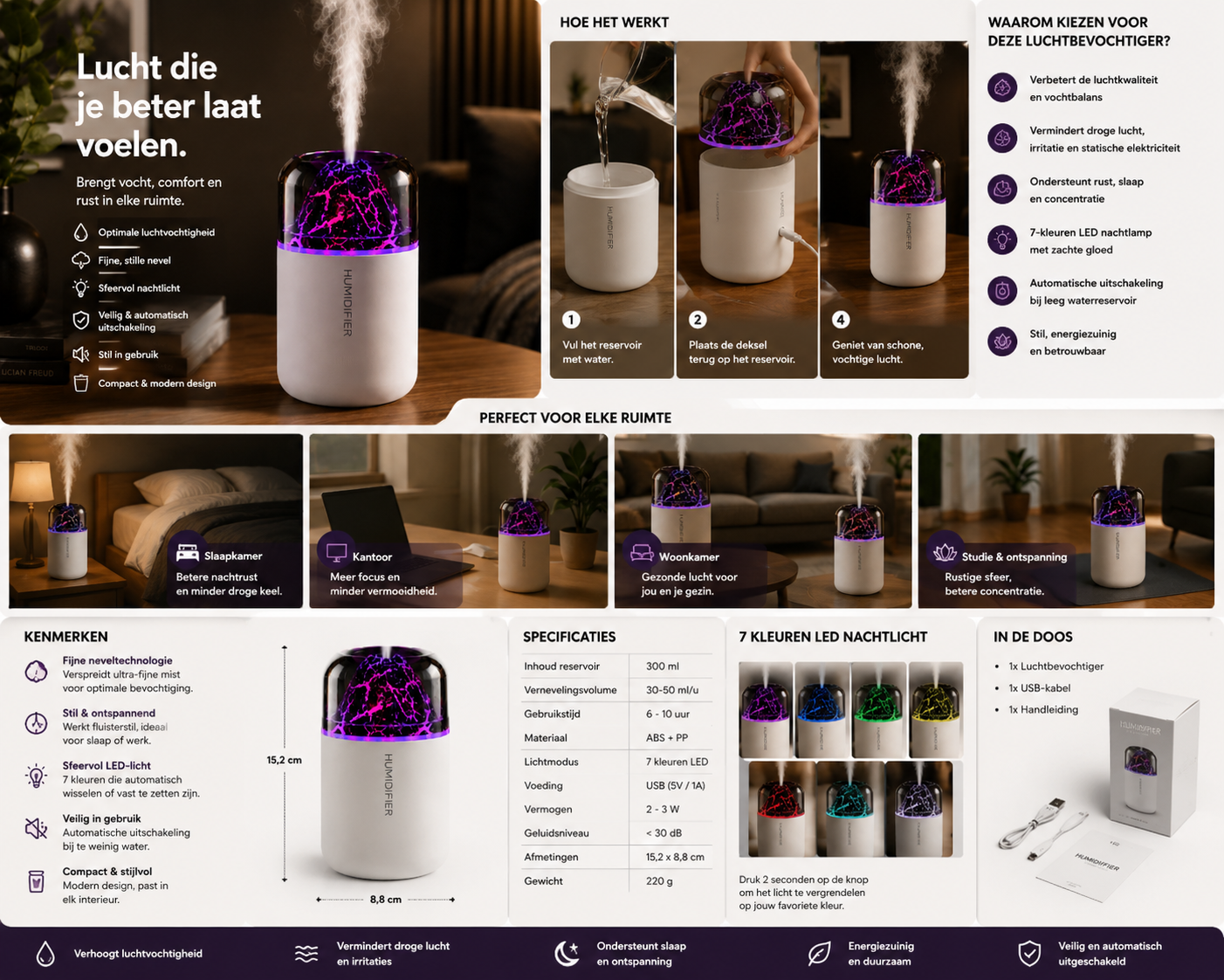 Rustgevende Slaap Humidifier – Nachtlamp & Luchtbevochtiger